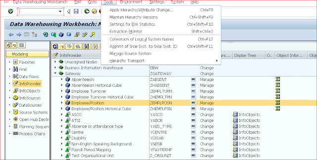 SAP BW, SAP Module, SAP Modules List, SAP Business Warehouse, SAP Certifications, SAP Tutorials, Materials and Modules