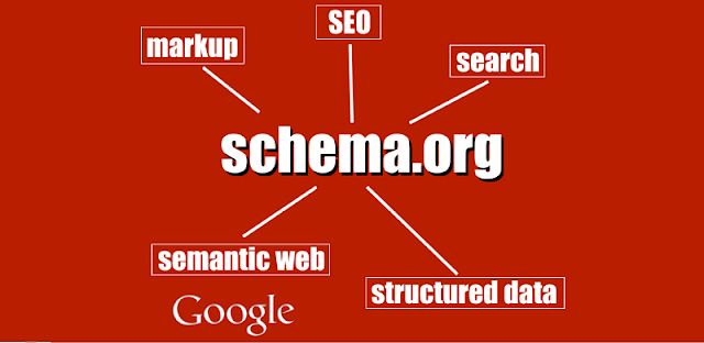 Cấu trúc schema