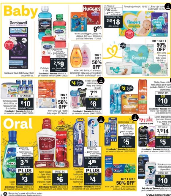 CVS Weekly Ad Preview 7/26-8/1