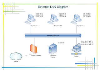 Ethernet  on Ethernet Lan Full Png