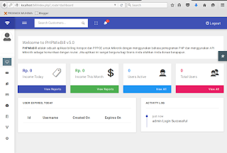 Dashboard phpmixbill v5.0