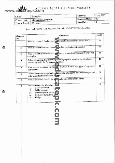 Aiou Past Papers BA 460 Spring 2022