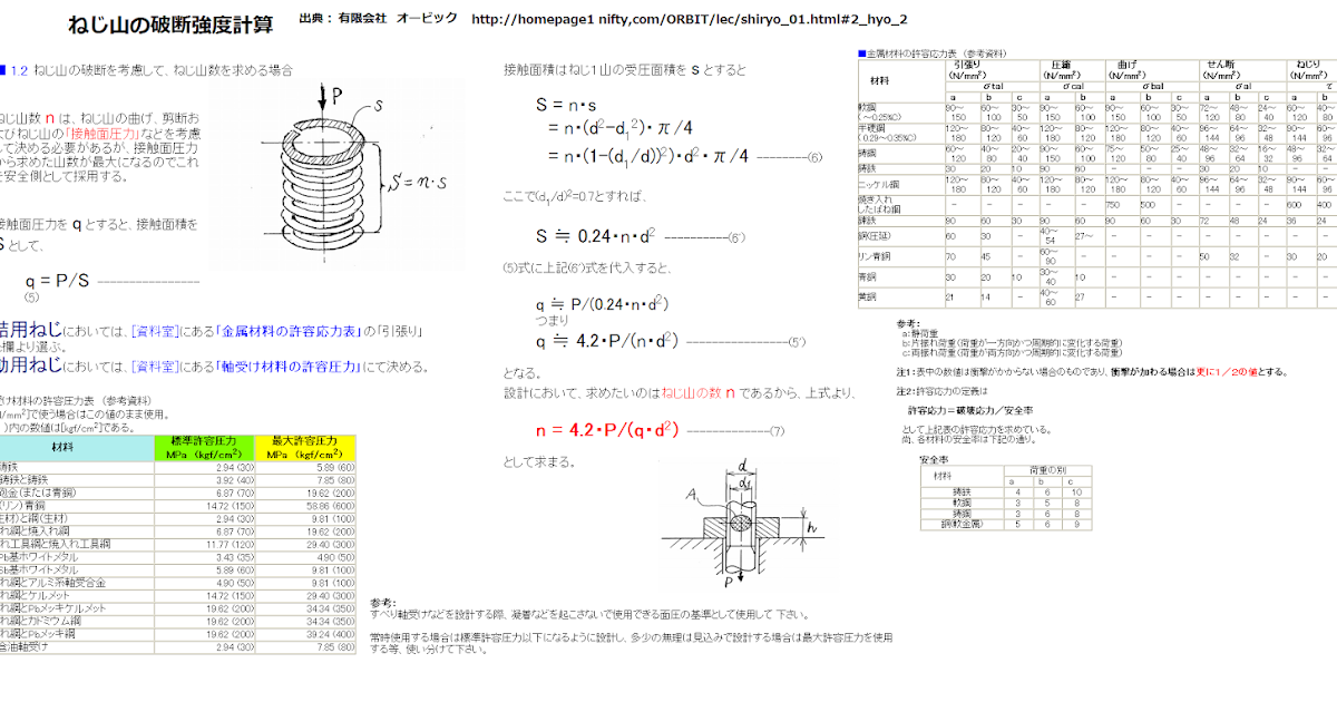 M Sudo S Room ねじ山の破断強度計算 有 オービック のサイトより