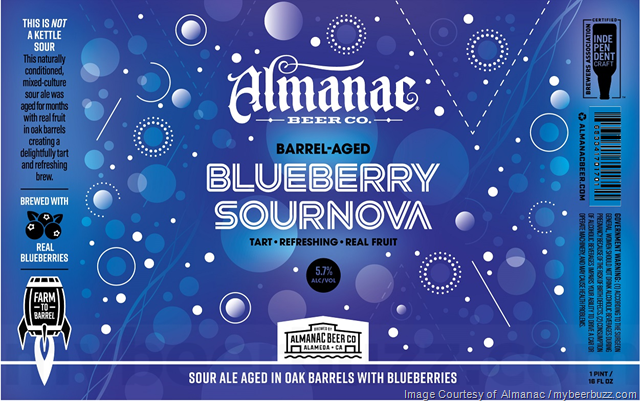 Almanac Peach & Blueberry Sournova Coming To Cans