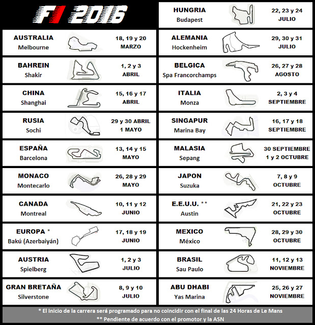 Calendario Formula 1 2016