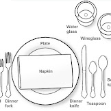 Proper Table Setting For Lunch : Proper Way To Set A Formal Dinner Table - Staff should always wash their hands after wiping tables and before serving food.