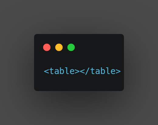 Ejemplo de la etiqueta table html