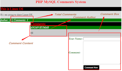 php mysql comment system