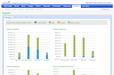 vendio ebay sales increase tool