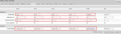 Contoh Konfigurasi Switch Manageable