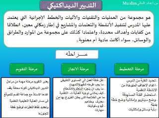 عرض حول مفهوم التدبير الديداكتيكي