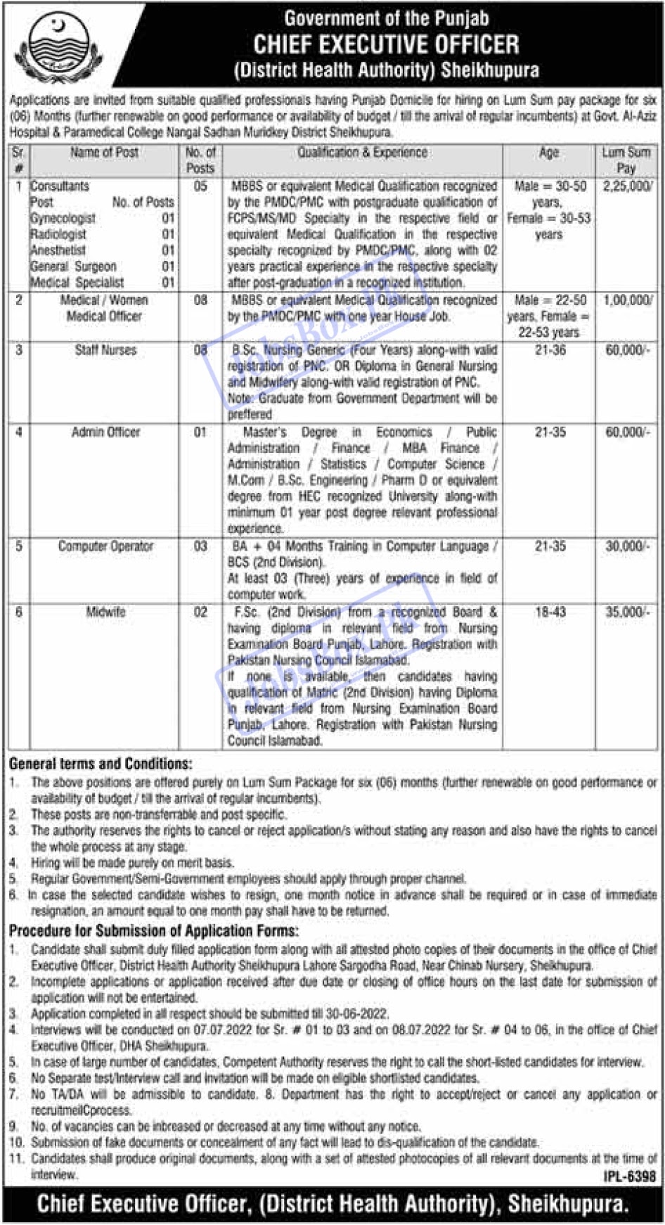 District Health Authority Sheikhupura Jobs 2022 Latest Advertisement