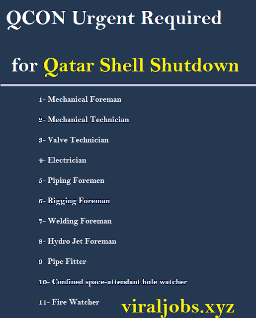 QCON Urgent Required for Qatar shell Shutdown