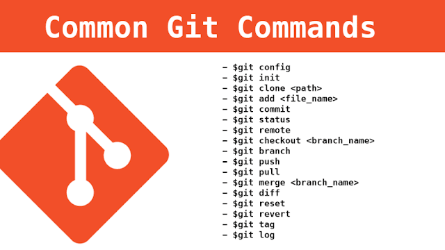 important git commands you should know