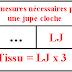 Comment tracer le patron de base d'une jupe cloche?