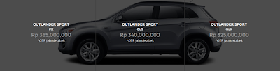 HARGA MITSUBISHI OUTLANDER SPORT