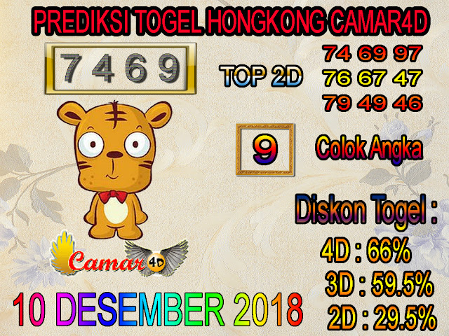 Prediksi Togel Hongkong 10 Desember 2018