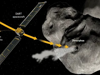 Double Asteroid Redirection Test (DART)