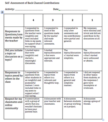 Research Paper Rubric Middle School