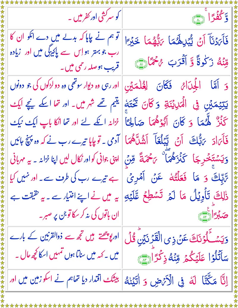 Quran,Surah Kahf  with Urdu Translation,Quran with Urdu Translation,