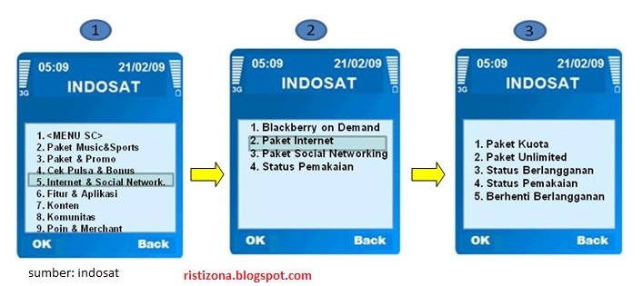 Cara Daftar Paket Internet IM3 & Mentari Indosat