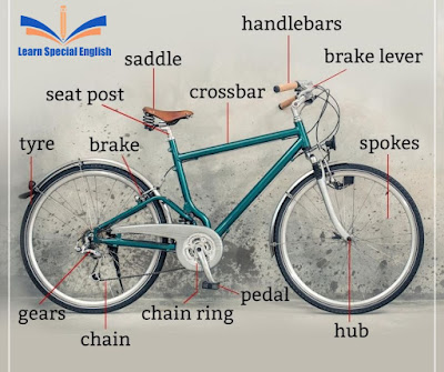 Learn Bicycle Words for English Language Learners