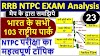 भारत के सभी राष्ट्रीय पार्क | National Parks PDF KV Guruji