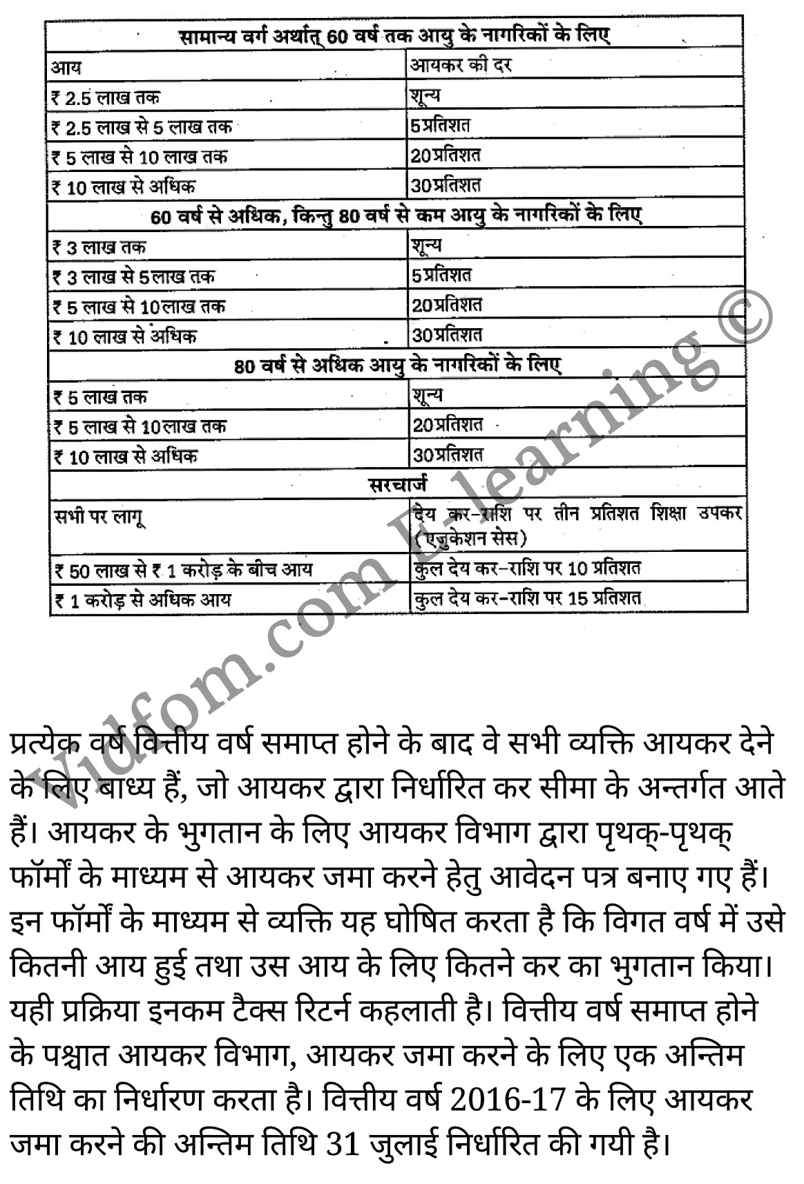 कक्षा 10 सामाजिक विज्ञान  के नोट्स  हिंदी में एनसीईआरटी समाधान,     class 10 Social Science Project work,   class 10 Social Science Project work ncert solutions in Social Science,  class 10 Social Science Project work notes in hindi,   class 10 Social Science Project work question answer,   class 10 Social Science Project work notes,   class 10 Social Science Project work class 10 Social Science  Project work in  hindi,    class 10 Social Science Project work important questions in  hindi,   class 10 Social Science Project work notes in hindi,   class 10 Social Science  Project work test,   class 10 Social Science  Project work class 10 Social Science  Project work pdf,   class 10 Social Science  Project work notes pdf,   class 10 Social Science  Project work exercise solutions,  class 10 Social Science  Project work,  class 10 Social Science  Project work notes study rankers,  class 10 Social Science  Project work notes,   class 10 Social Science  Project work notes,    class 10 Social Science   Project work  class 10  notes pdf,  class 10 Social Science  Project work class 10  notes  ncert,  class 10 Social Science  Project work class 10 pdf,   class 10 Social Science  Project work  book,   class 10 Social Science  Project work quiz class 10  ,    10  th class 10 Social Science Project work  book up board,   up board 10  th class 10 Social Science Project work notes,  class 10 Social Science,   class 10 Social Science ncert solutions in Social Science,   class 10 Social Science notes in hindi,   class 10 Social Science question answer,   class 10 Social Science notes,  class 10 Social Science class 10 Social Science  Project work in  hindi,    class 10 Social Science important questions in  hindi,   class 10 Social Science notes in hindi,    class 10 Social Science test,  class 10 Social Science class 10 Social Science  Project work pdf,   class 10 Social Science notes pdf,   class 10 Social Science exercise solutions,   class 10 Social Science,  class 10 Social Science notes study rankers,   class 10 Social Science notes,  class 10 Social Science notes,   class 10 Social Science  class 10  notes pdf,   class 10 Social Science class 10  notes  ncert,   class 10 Social Science class 10 pdf,   class 10 Social Science  book,  class 10 Social Science quiz class 10  ,  10  th class 10 Social Science    book up board,    up board 10  th class 10 Social Science notes,      कक्षा 10 सामाजिक विज्ञान अध्याय 8 ,  कक्षा 10 सामाजिक विज्ञान, कक्षा 10 सामाजिक विज्ञान अध्याय 8  के नोट्स हिंदी में,  कक्षा 10 का सामाजिक विज्ञान अध्याय 8 का प्रश्न उत्तर,  कक्षा 10 सामाजिक विज्ञान अध्याय 8  के नोट्स,  10 कक्षा सामाजिक विज्ञान  हिंदी में, कक्षा 10 सामाजिक विज्ञान अध्याय 8  हिंदी में,  कक्षा 10 सामाजिक विज्ञान अध्याय 8  महत्वपूर्ण प्रश्न हिंदी में, कक्षा 10   हिंदी के नोट्स  हिंदी में, सामाजिक विज्ञान हिंदी में  कक्षा 10 नोट्स pdf,    सामाजिक विज्ञान हिंदी में  कक्षा 10 नोट्स 2021 ncert,   सामाजिक विज्ञान हिंदी  कक्षा 10 pdf,   सामाजिक विज्ञान हिंदी में  पुस्तक,   सामाजिक विज्ञान हिंदी में की बुक,   सामाजिक विज्ञान हिंदी में  प्रश्नोत्तरी class 10 ,  बिहार बोर्ड 10  पुस्तक वीं सामाजिक विज्ञान नोट्स,    सामाजिक विज्ञान  कक्षा 10 नोट्स 2021 ncert,   सामाजिक विज्ञान  कक्षा 10 pdf,   सामाजिक विज्ञान  पुस्तक,   सामाजिक विज्ञान  प्रश्नोत्तरी class 10, कक्षा 10 सामाजिक विज्ञान,  कक्षा 10 सामाजिक विज्ञान  के नोट्स हिंदी में,  कक्षा 10 का सामाजिक विज्ञान का प्रश्न उत्तर,  कक्षा 10 सामाजिक विज्ञान  के नोट्स,  10 कक्षा सामाजिक विज्ञान 2021  हिंदी में, कक्षा 10 सामाजिक विज्ञान  हिंदी में,  कक्षा 10 सामाजिक विज्ञान  महत्वपूर्ण प्रश्न हिंदी में, कक्षा 10 सामाजिक विज्ञान  हिंदी के नोट्स  हिंदी में,   कक्षा 10 प्रोजेक्ट कार्य, कक्षा 10 प्रोजेक्ट कार्य  के नोट्स हिंदी में,  कक्षा 10 प्रोजेक्ट कार्य प्रश्न उत्तर,  कक्षा 10 प्रोजेक्ट कार्य  के नोट्स,  10 कक्षा प्रोजेक्ट कार्य  हिंदी में, कक्षा 10 प्रोजेक्ट कार्य  हिंदी में,  कक्षा 10 प्रोजेक्ट कार्य  महत्वपूर्ण प्रश्न हिंदी में, कक्षा 10 हिंदी के नोट्स  हिंदी में, प्रोजेक्ट कार्य हिंदी में  कक्षा 10 नोट्स pdf,    प्रोजेक्ट कार्य हिंदी में  कक्षा 10 नोट्स 2021 ncert,   प्रोजेक्ट कार्य हिंदी  कक्षा 10 pdf,   प्रोजेक्ट कार्य हिंदी में  पुस्तक,   प्रोजेक्ट कार्य हिंदी में की बुक,   प्रोजेक्ट कार्य हिंदी में  प्रश्नोत्तरी class 10 ,  10   वीं प्रोजेक्ट कार्य  पुस्तक up board,   बिहार बोर्ड 10  पुस्तक वीं प्रोजेक्ट कार्य नोट्स,    प्रोजेक्ट कार्य  कक्षा 10 नोट्स 2021 ncert,   प्रोजेक्ट कार्य  कक्षा 10 pdf,   प्रोजेक्ट कार्य  पुस्तक,   प्रोजेक्ट कार्य की बुक,   प्रोजेक्ट कार्य प्रश्नोत्तरी class 10,   class 10,   10th Social Science   book in hindi, 10th Social Science notes in hindi, cbse books for class 10  , cbse books in hindi, cbse ncert books, class 10   Social Science   notes in hindi,  class 10 Social Science hindi ncert solutions, Social Science 2020, Social Science  2021,