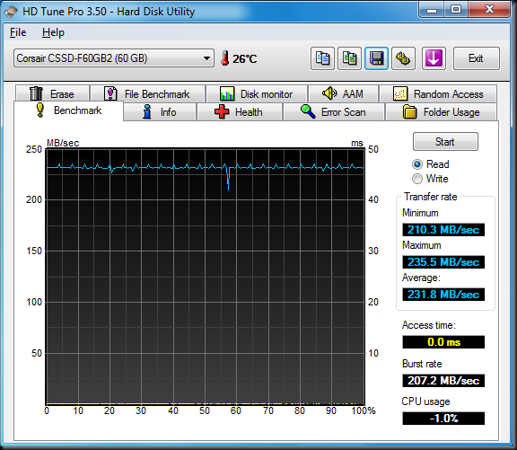 HDTune_Benchmark_Corsair_CSSD-F60GB2