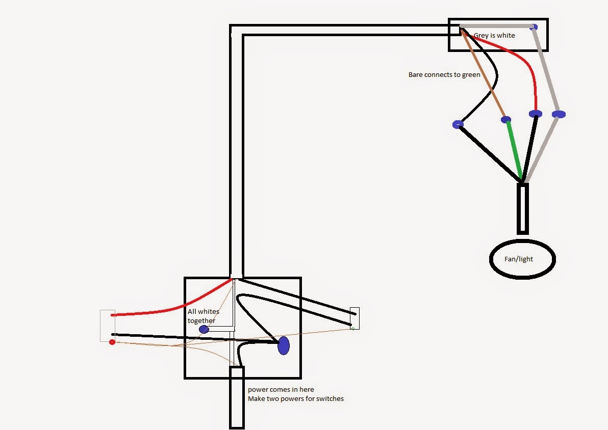 Electric Work: Wiring diagram