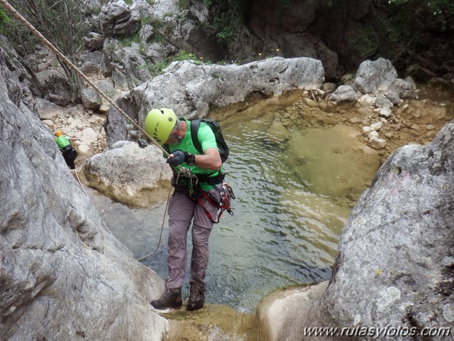 Barranco del Arroyo del Pajaruco