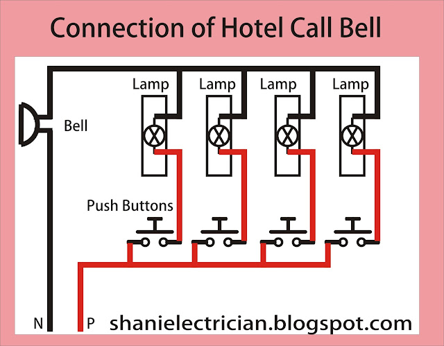 Hotel Call bell Connection. 