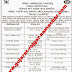 Mahila Rojgar Bharti Melo Ahmedabad Recruitment 2014