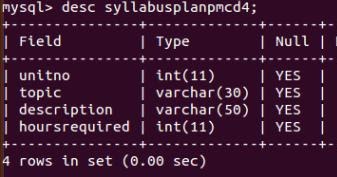Computer Revolution (www.comrevo.com): How to insert data into mysql ...