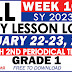 GRADE 1 DAILY LESSON LOGS (WEEK 10: Q2) JANUARY 22-23, 2024