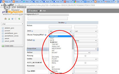 Pengertian dan Jenis-jenis Tipe Data/ Data Type didalam Dunia Pemrograman