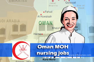 oman nursing jobs