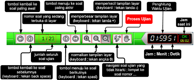 tombol soal Uji Kompetensi Guru