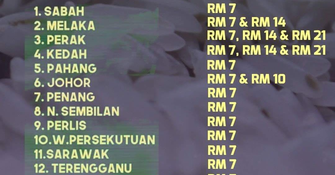 Buka Minda: Kadar Zakat Fitrah Seluruh Negeri 2019