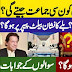 Big Prediction on Elections | Imran Khan's Latest Horoscope | who will be CM Punjab| MA Shahzad Khan