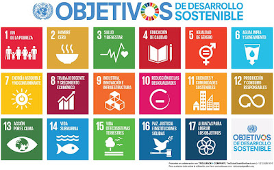 http://www.un.org/sustainabledevelopment/es/2015/09/la-asamblea-general-adopta-la-agenda-2030-para-el-desarrollo-sostenible/