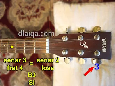 suara senar 3 fret 4 = suara senar 2 loss