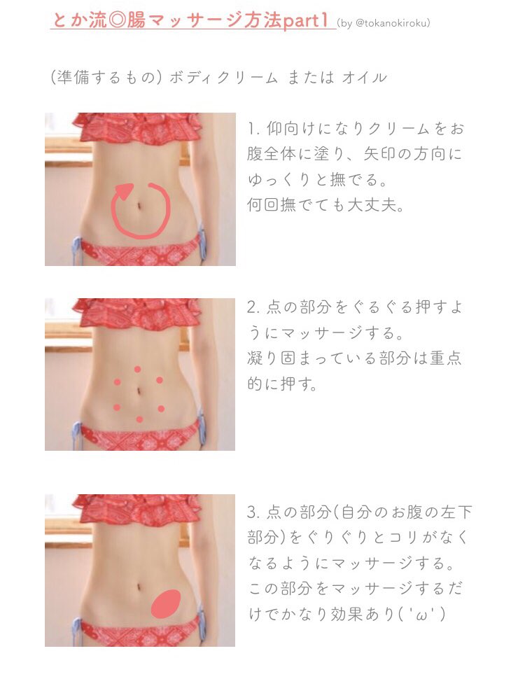 即効ダイエット方法 腸マッサージ術で便秘解消 Minc 即効ダイエット方法 腸マッサージ術で便秘解消 Minc