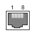 Ethernet RJ-45 pinout