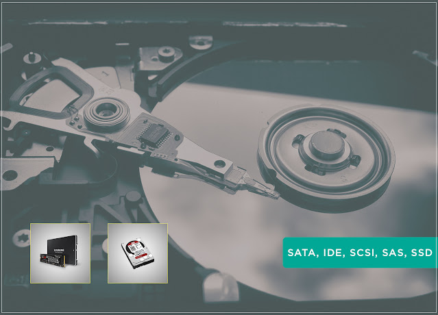 SATA-IDE-SCSI-SAS-SSD
