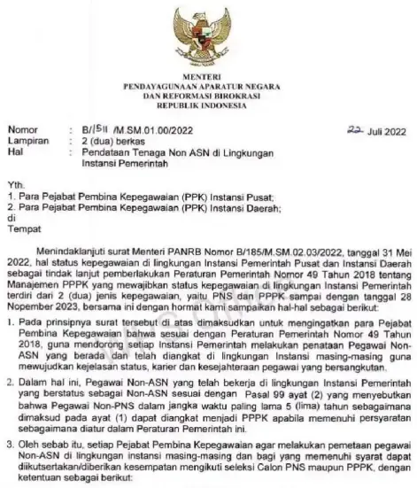 SE MenPAN-RB Nomor B/ISII IM SM.01.OO/2022 tertanggal 22 Juli itu mengenai pendataan tenaga honore non-ASN