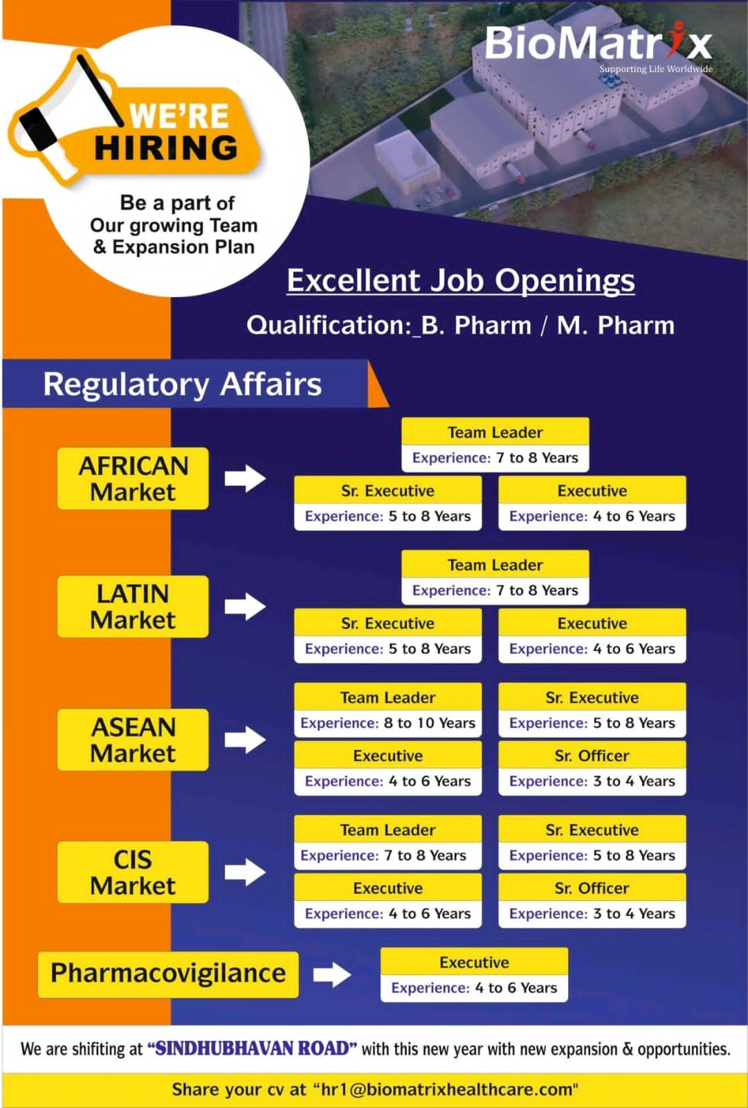 Job Availables, BioMatrix Job Vacancy For B. Pharm/ M. Pharm