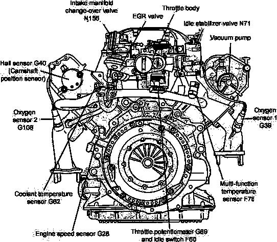 2002 Passat Engine Diagram submited images.