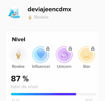 Niveles-Peoople