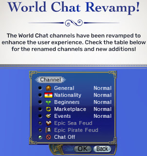Chat Problems and Solutions